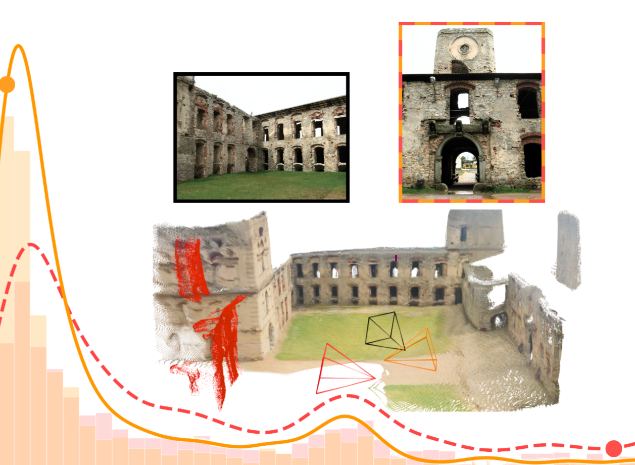 Emergent Extreme-View Geometry in 3D Foundation Models
